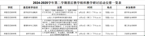 教学研讨