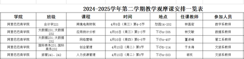 教学观摩课